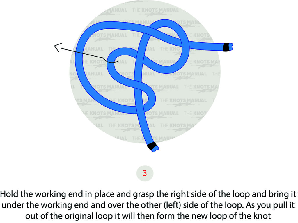 How To Tie An Artilleryman S Artillery Loop Quick Guide