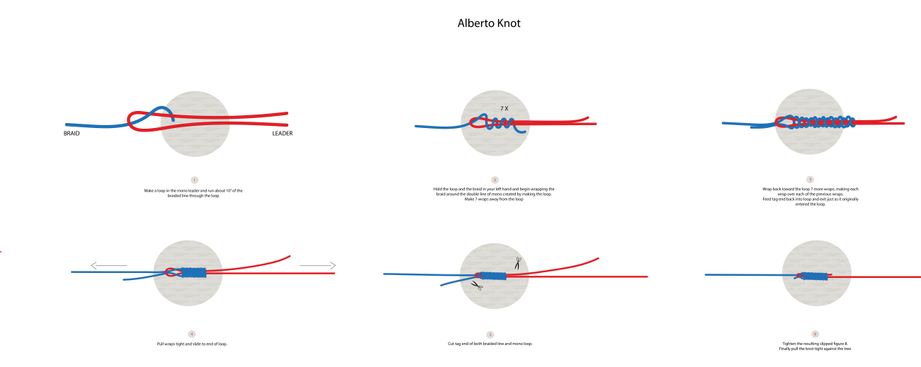 Alberto Knot Step by step