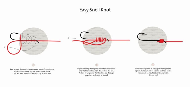 Easy Snell Knot - The Knots Manual