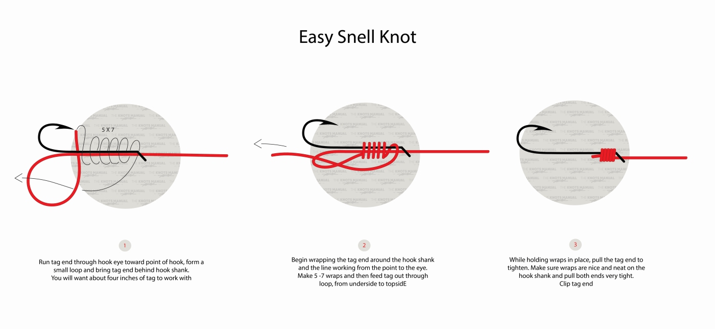 easy snell knot step by step guide