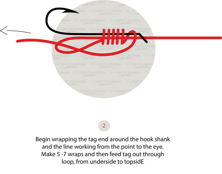 Easy Snell Knot - The Knots Manual