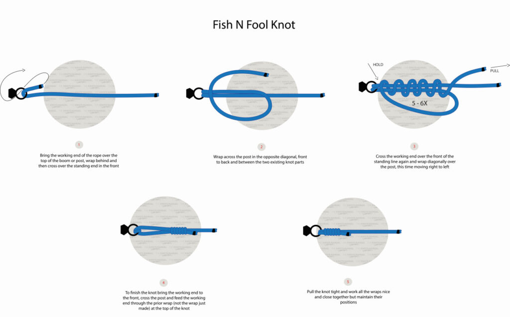 How to Tie the Fish N Fool Knot: Quick Guide