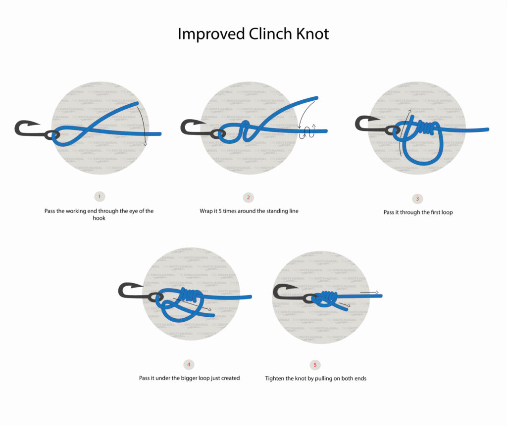 How to Tie the Improved Clinch Knot: Step-By-Step Guide