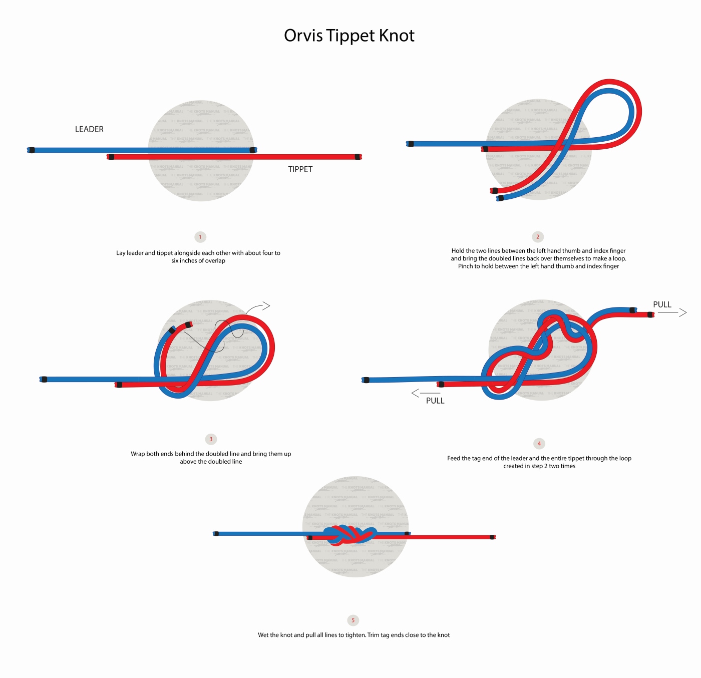 Orvis Tippet Knot - The Knots Manual