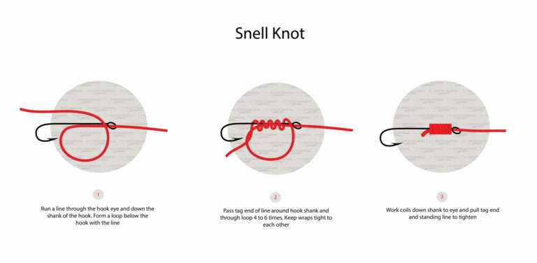 How To Tie A Snell Knot Uni Knot Version Quick Guide