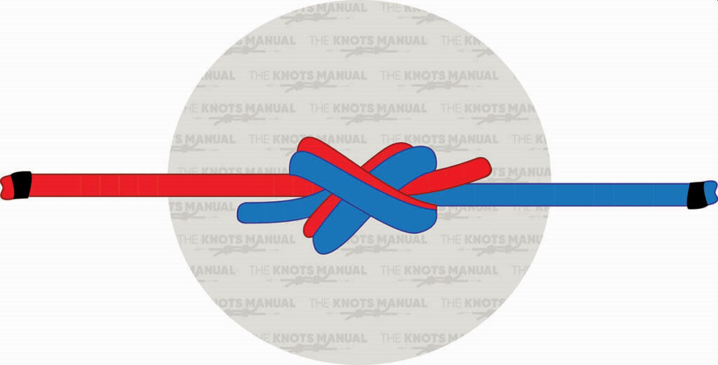 Surgeon’s Knot