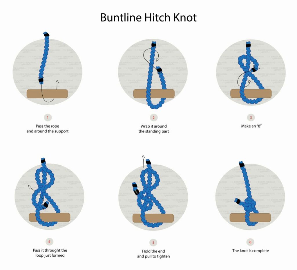 How To Tie A Buntline Hitch In 6 Steps