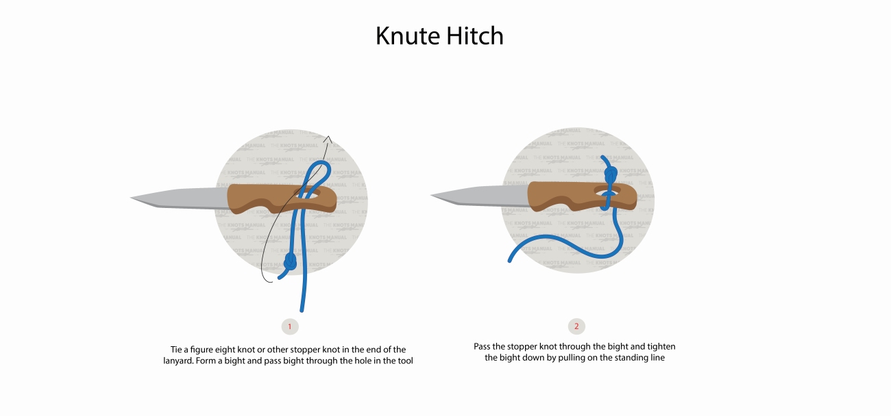 knute-hitch step by step