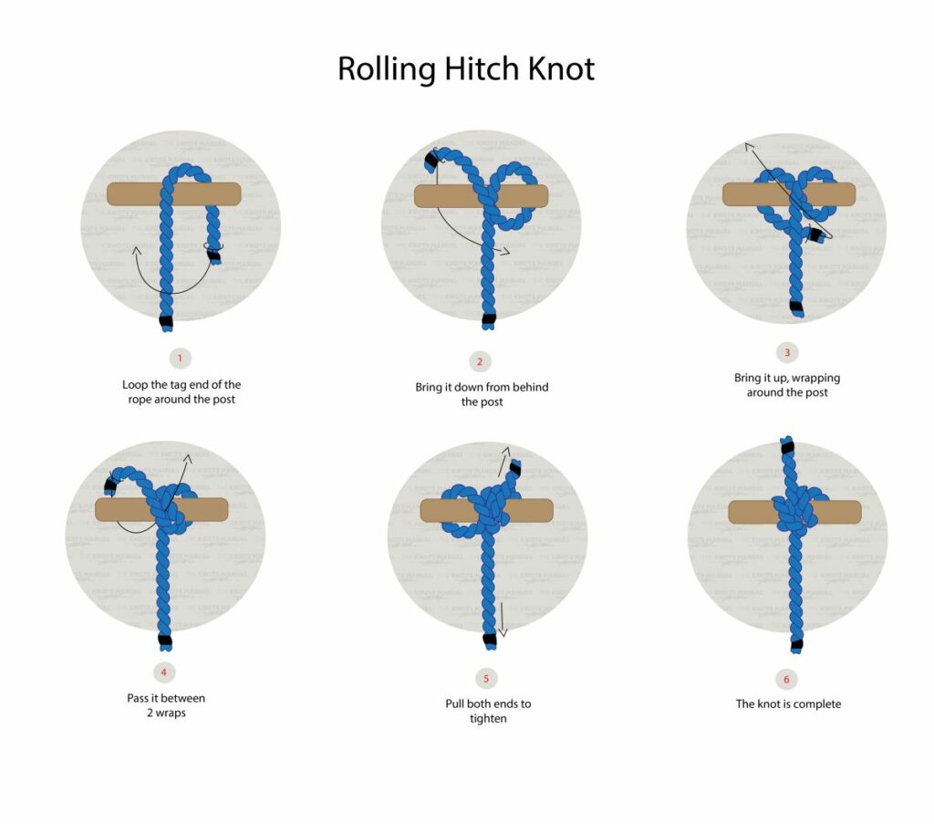 How To Tie A Rolling Hitch Knot