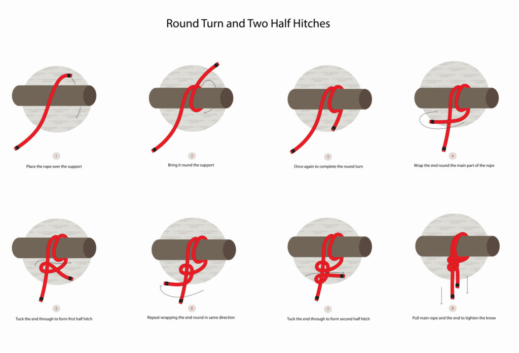 How to Tie a Round Turn & Two Half Hitches Knot - The Knots Manual