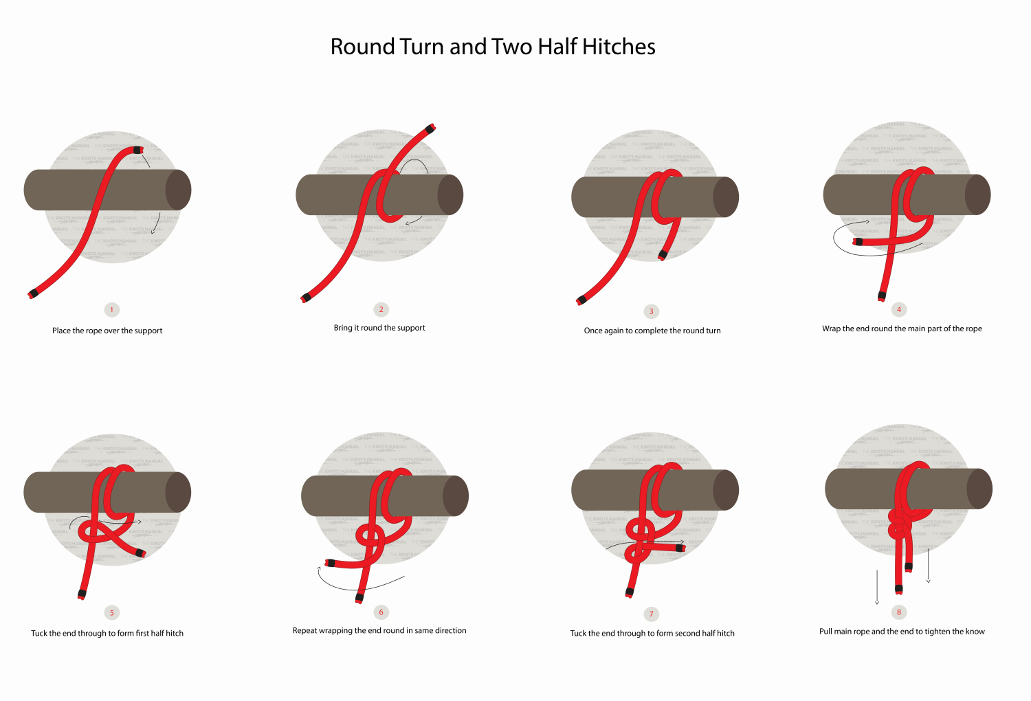 Round Turn & Two Half Hitches Step by step
