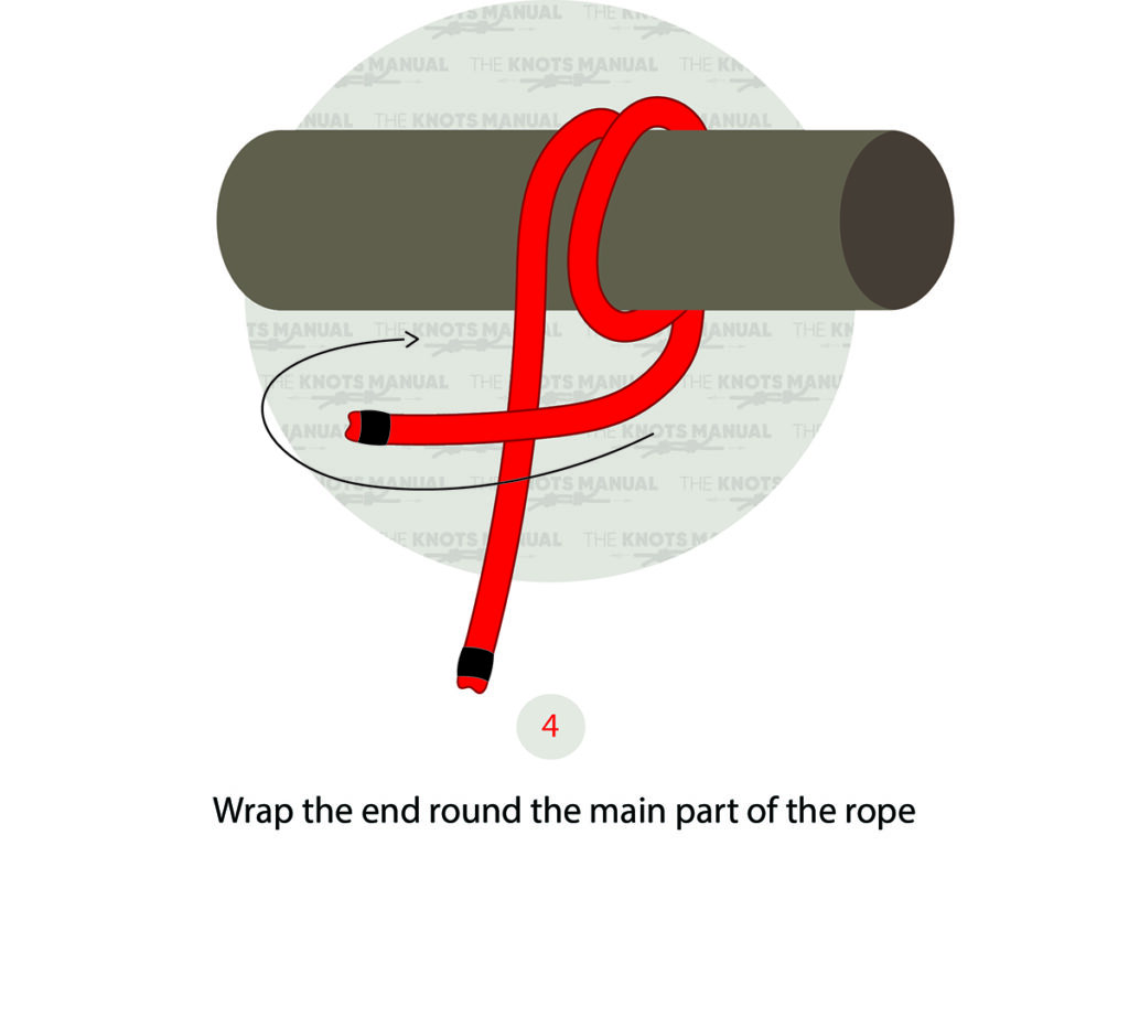 How to Tie a Round Turn & Two Half Hitches Knot - The Knots Manual