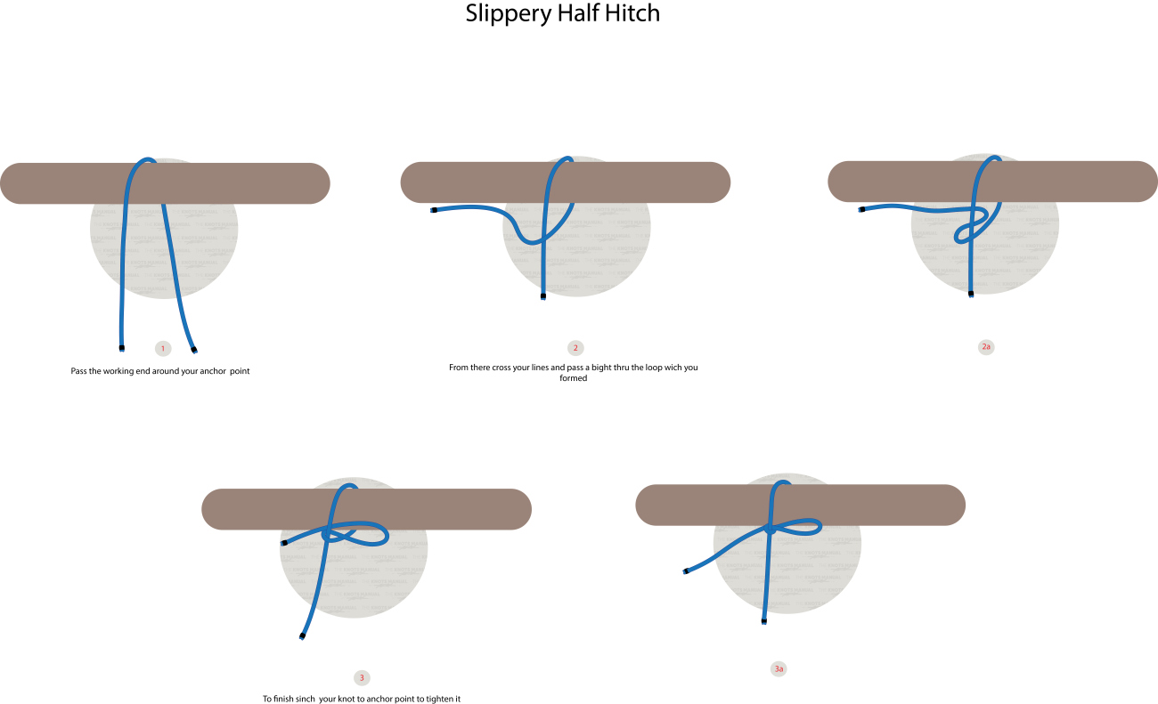 slippery half hitch step by step