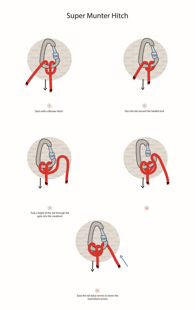 How to Tie a Super Munter Hitch (Quick Guide)