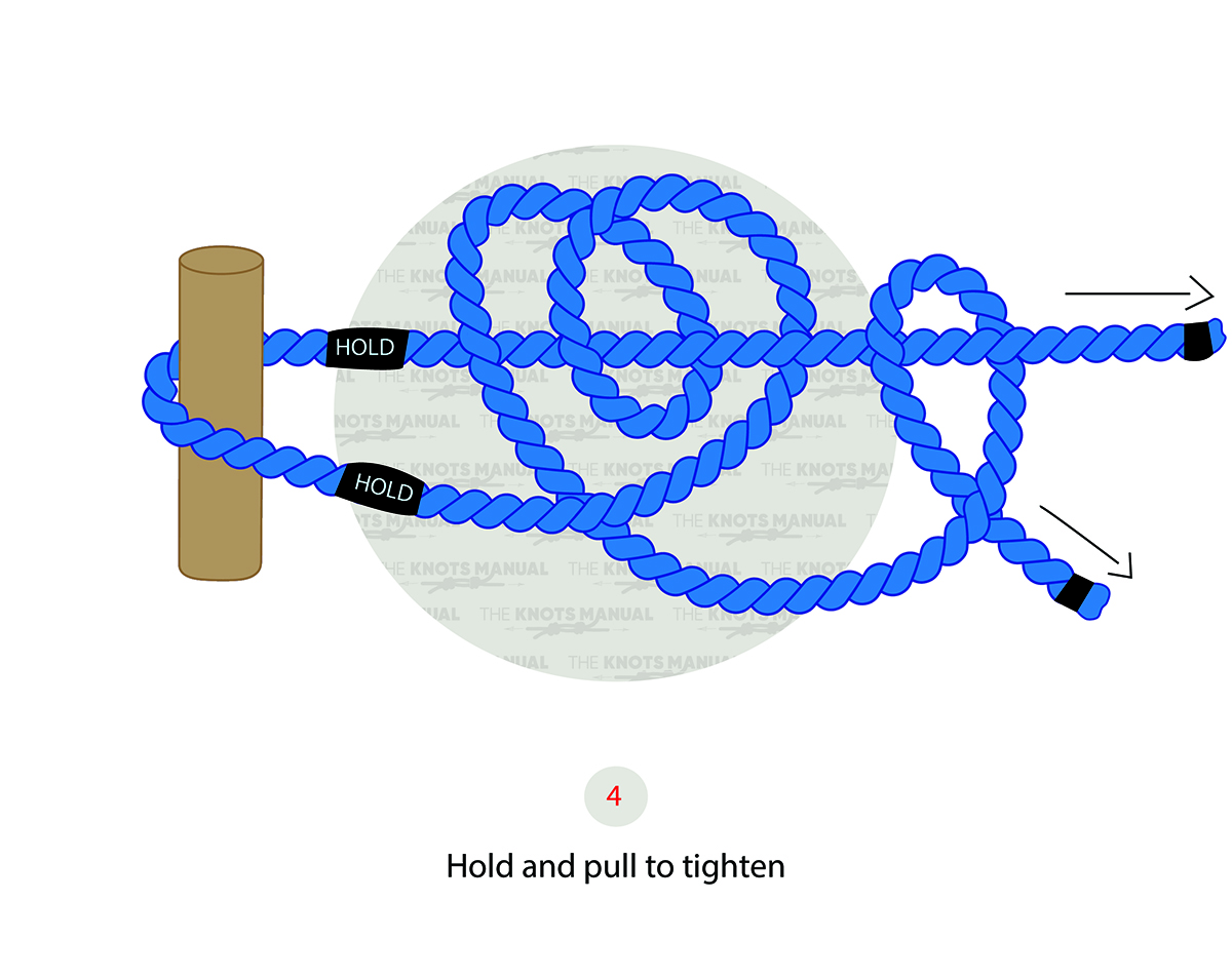 How To Tie A Taut Line Hitch