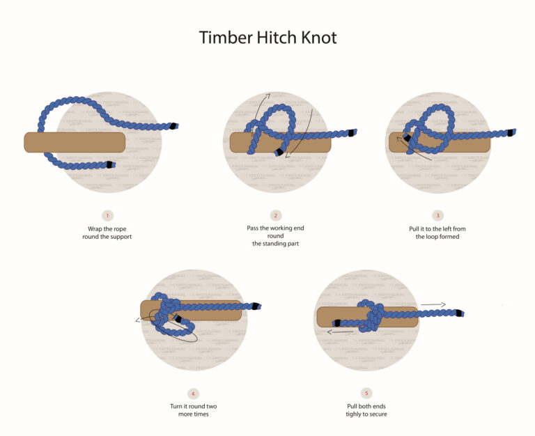 How To Tie A Timber Hitch Knot