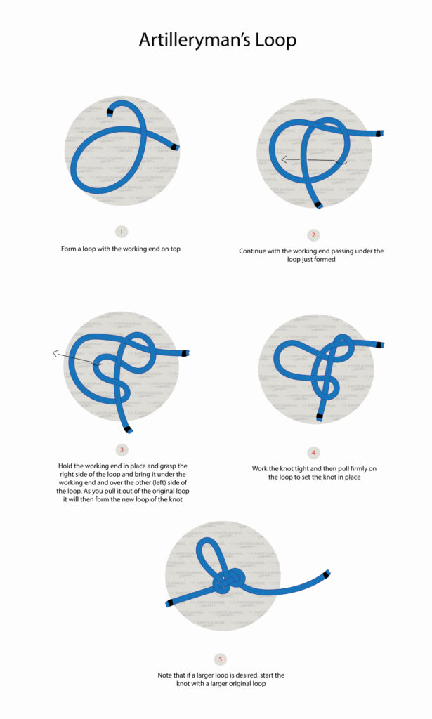 How to Tie an Artilleryman's (Artillery) Loop: Quick Guide