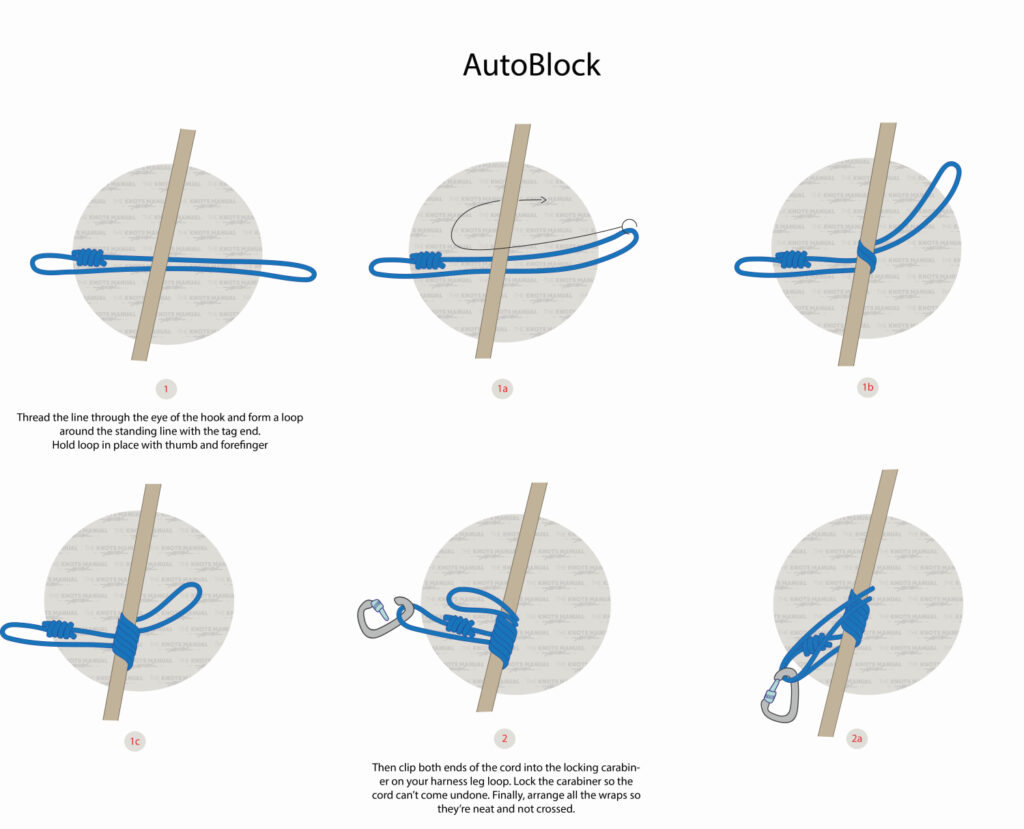 How to Tie an Autoblock Knot - The Knots Manual