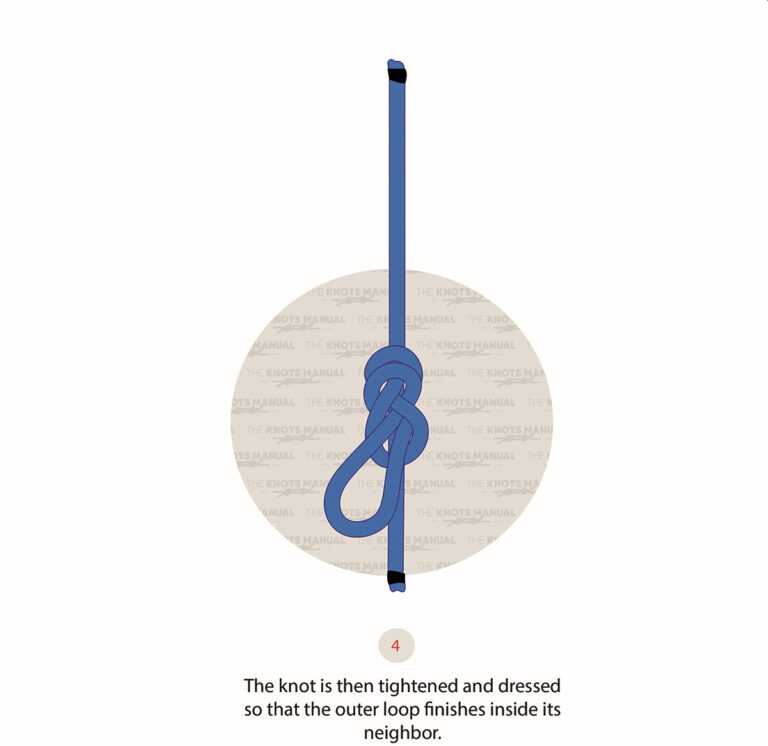 How To Tie A Directional Inline Figure 8 Loop Knot