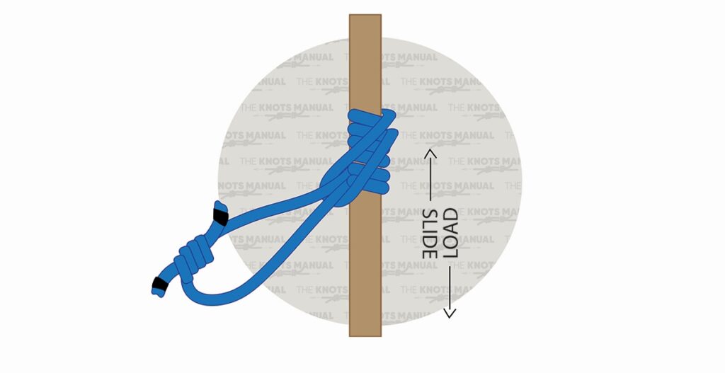 How To Tie A Klemheist Knot