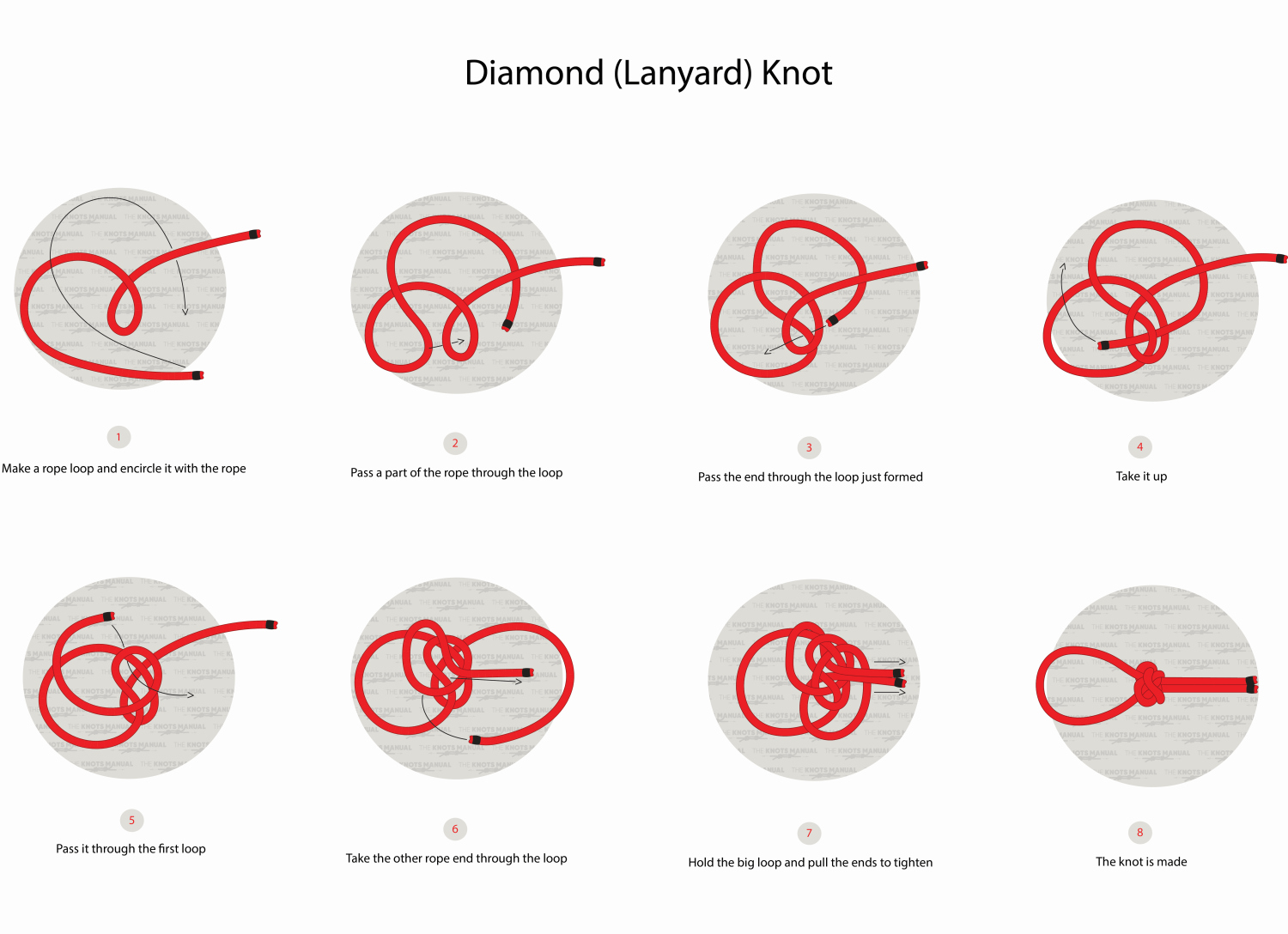 Lanyard Knot Step by step