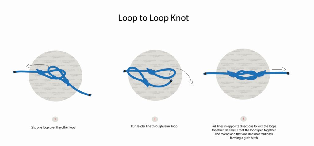 Loop to loop knot step by step