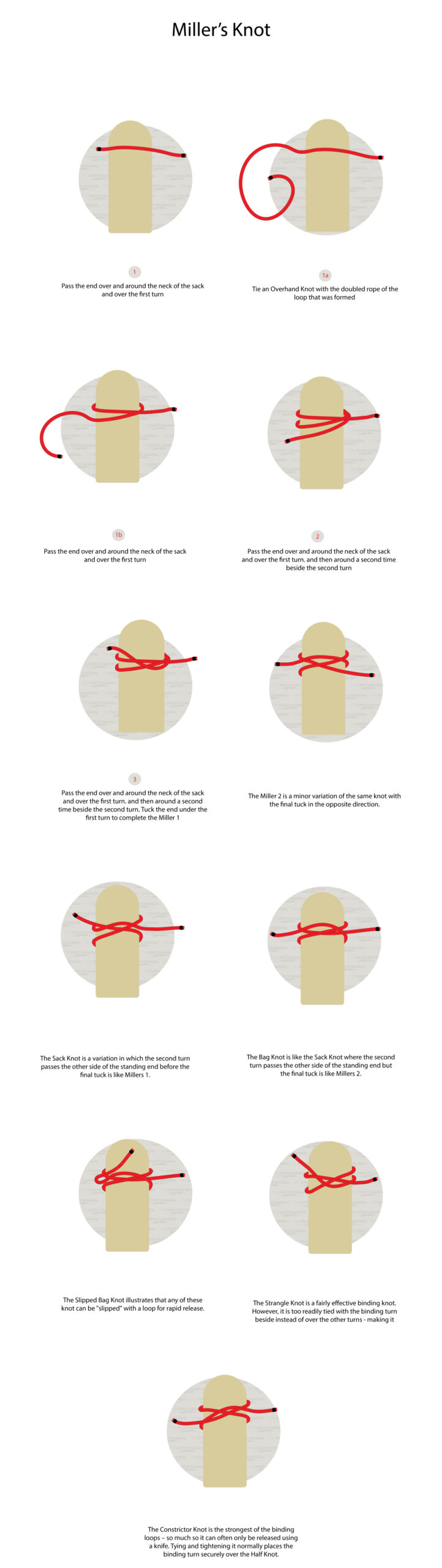 millers-knot step by step