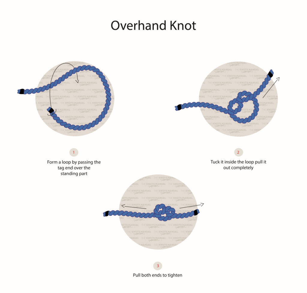 how-to-tie-an-overhand-knot