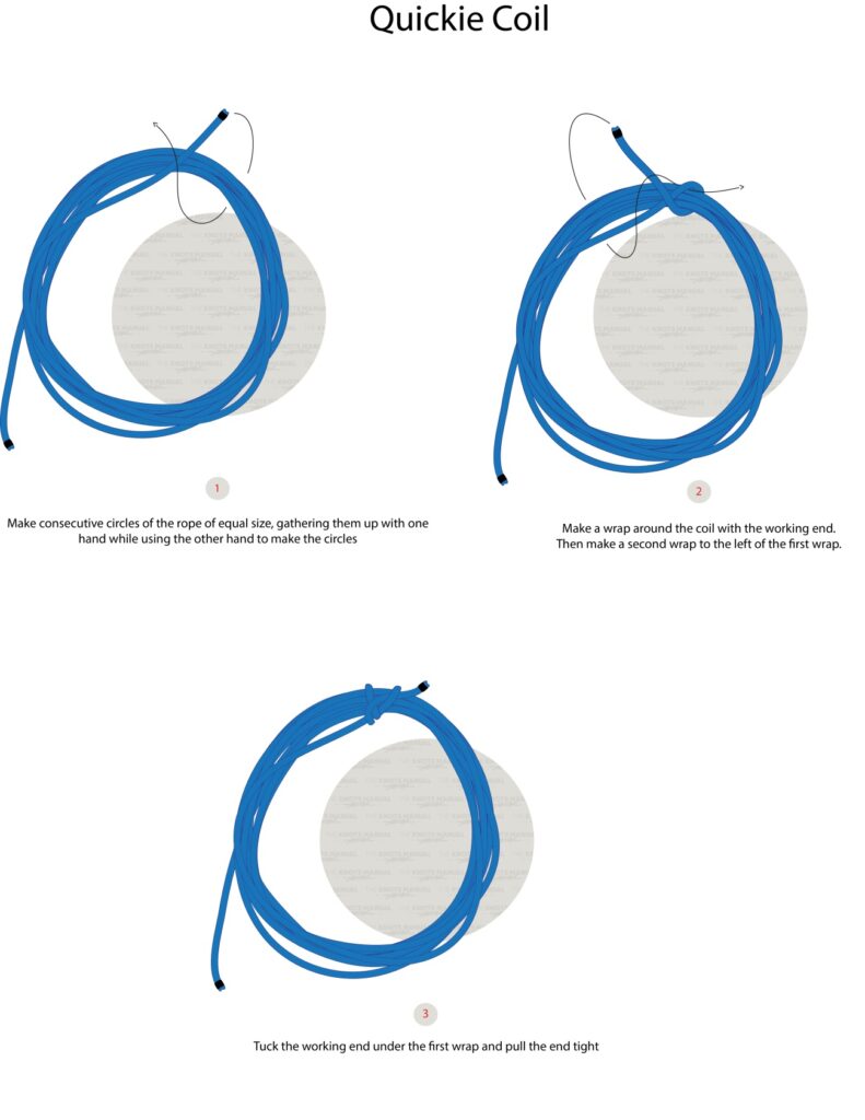 quickie-coil step by step