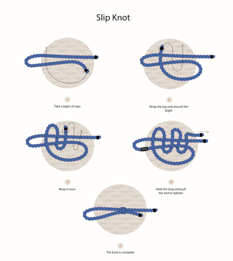 How To Tie A Slip Knot Step By Step 768x862 