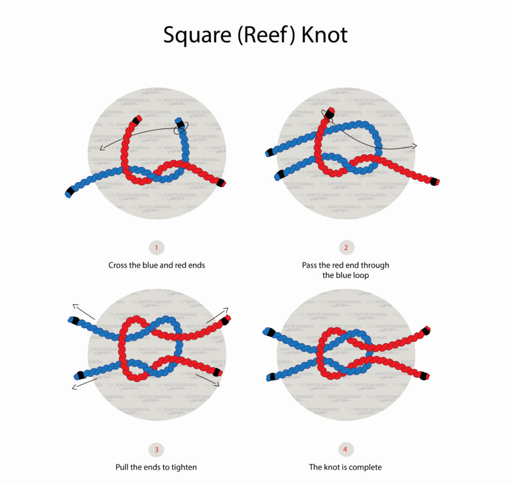 Square Knot - How to tie a Square Knot using Step-by-Step Images