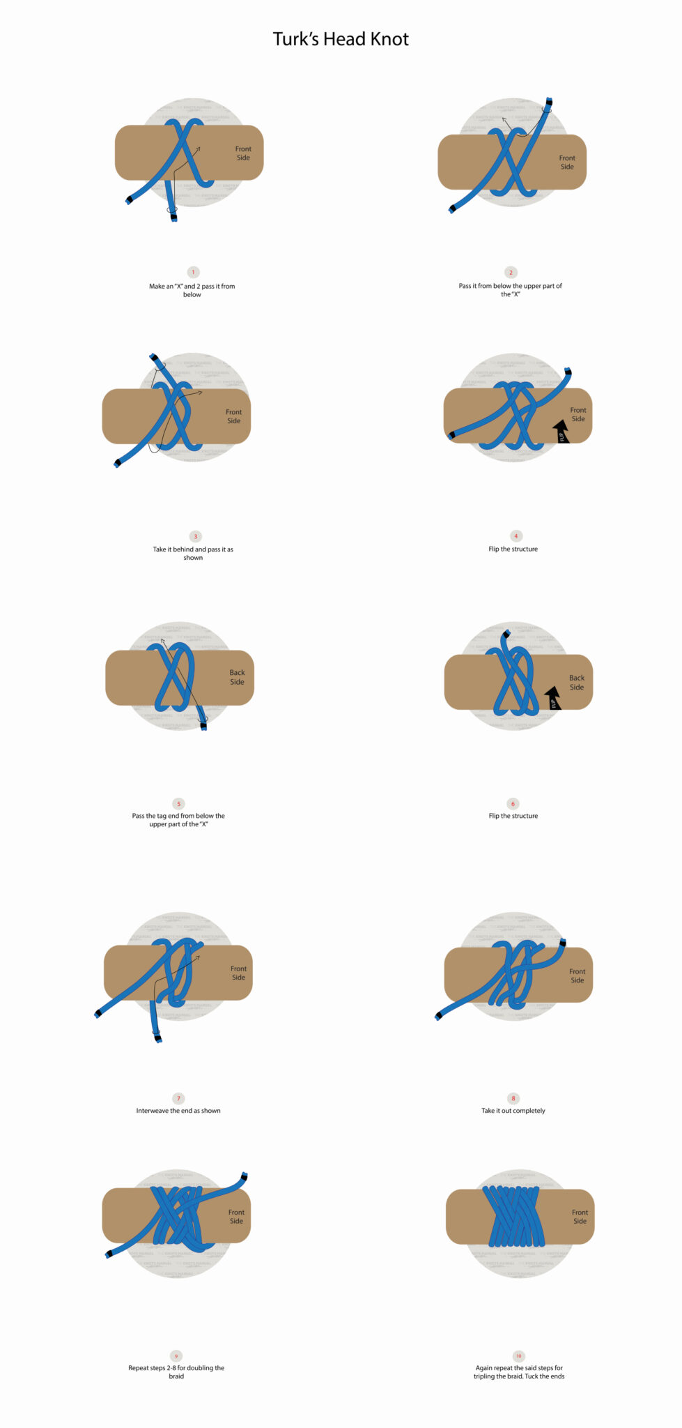 How To Tie A Turk’s Head Knot