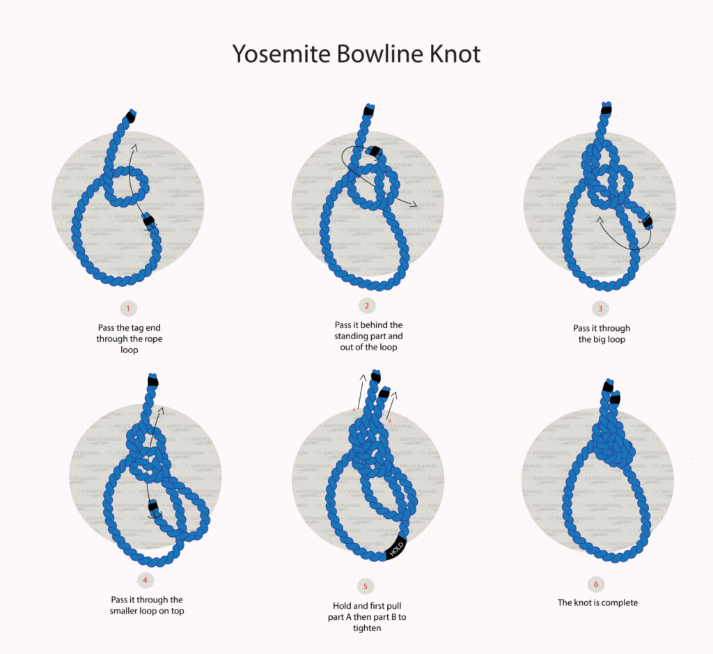 Yosemite Bowline Knot 1024x939 