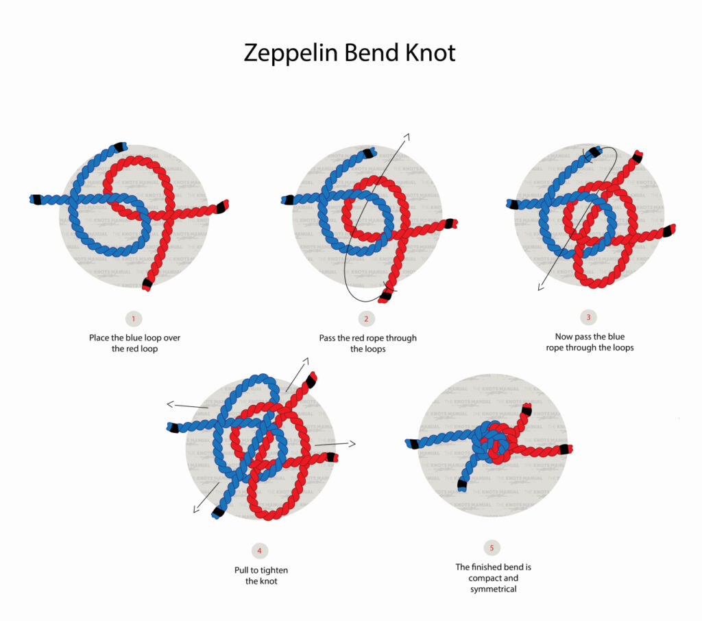 How To Tie A Zeppelin Bend Knot